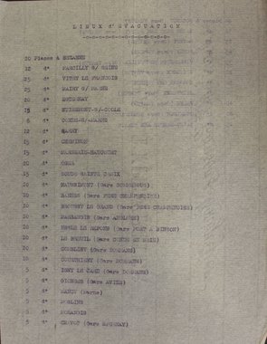 État des lieux d’évacuation possibles indiquant la ville d’accueil et le nombre de places disponibles 