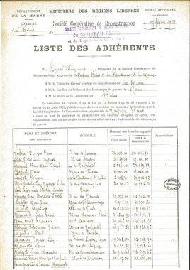 Liste d’adhérents à la société coopérative de reconstruction de Reims « Nouveau Reims », 1921 