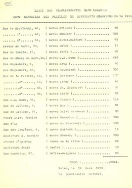 Liste des établissements dans lesquels sont réfugiées des familles de différents quartiers de la ville, 19 mars 1915 