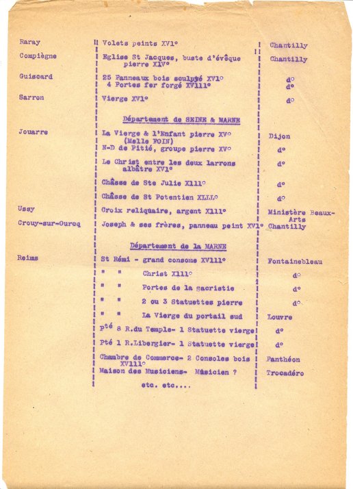 Extrait du tableau des objets d’art de la Marne, dont ceux de Reims, à évacuer et avec leur destination 