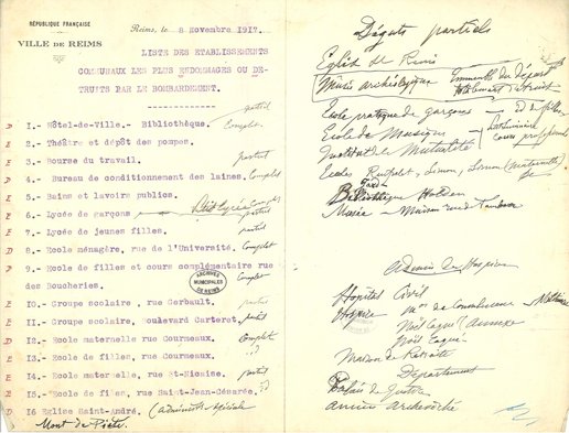 Liste des établissements communaux les plus endommagés ou détruits par le bombardement débutant par la mention de l’hôtel de ville et sa bibliothèque, 8 novembre 1917 