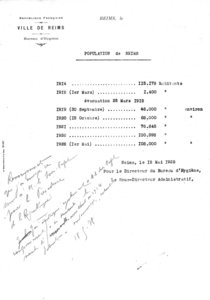 Population de Reims de 1914 à 1928, 18 mai 1928 