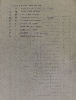 État des lieux d’évacuation possibles indiquant la ville d’accueil et le nombre de places disponibles 