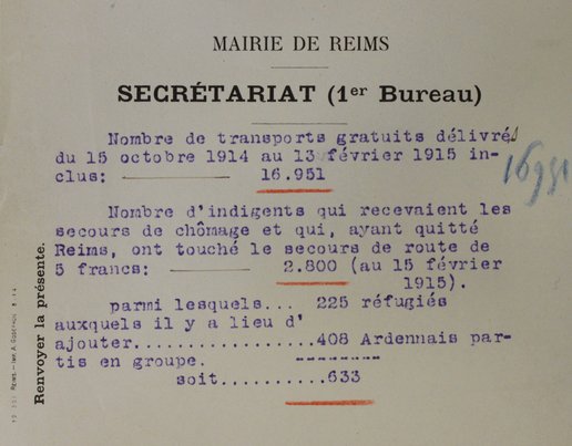 État des aides aux transports gratuits et de secours de chômage délivrés aux réfugiés, 15 octobre 1914 