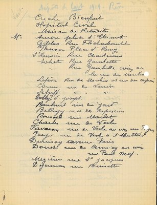 Liste des dépôts de lait à Reims, 1919 