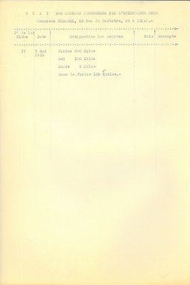 Dossier du capitaine Robert Linzeler remis à la municipalité en 1921 concernant les évacuations des denrées récupérées chez les Rémois en 1918, avril-mai 1918 