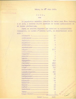 Note de la police municipale sur les différentes nationalités des ouvriers à Reims, 1er juin 1920 