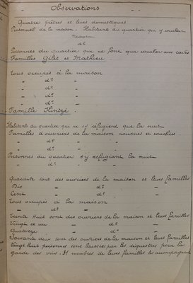 Recensement des réfugiés indiquant leur nom, adresse et leur situation, 29 avril 1917 