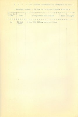 Dossier du capitaine Robert Linzeler remis à la municipalité en 1921 concernant les évacuations des denrées récupérées chez les Rémois en 1918, avril-mai 1918