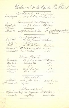 Liste du personnel municipal rémois transféré à Paris 