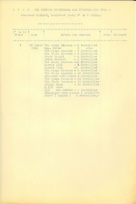 Dossier du capitaine Robert Linzeler remis à la municipalité en 1921 concernant les évacuations des denrées récupérées chez les Rémois en 1918, avril-mai 1918 