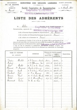 Liste d’adhérents à la société coopérative de reconstruction de Reims « La Rémoise », 1922 (