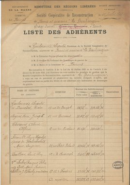 Liste d’adhérents à la société coopérative de reconstruction de Reims « Le Boulingrin », 1923 